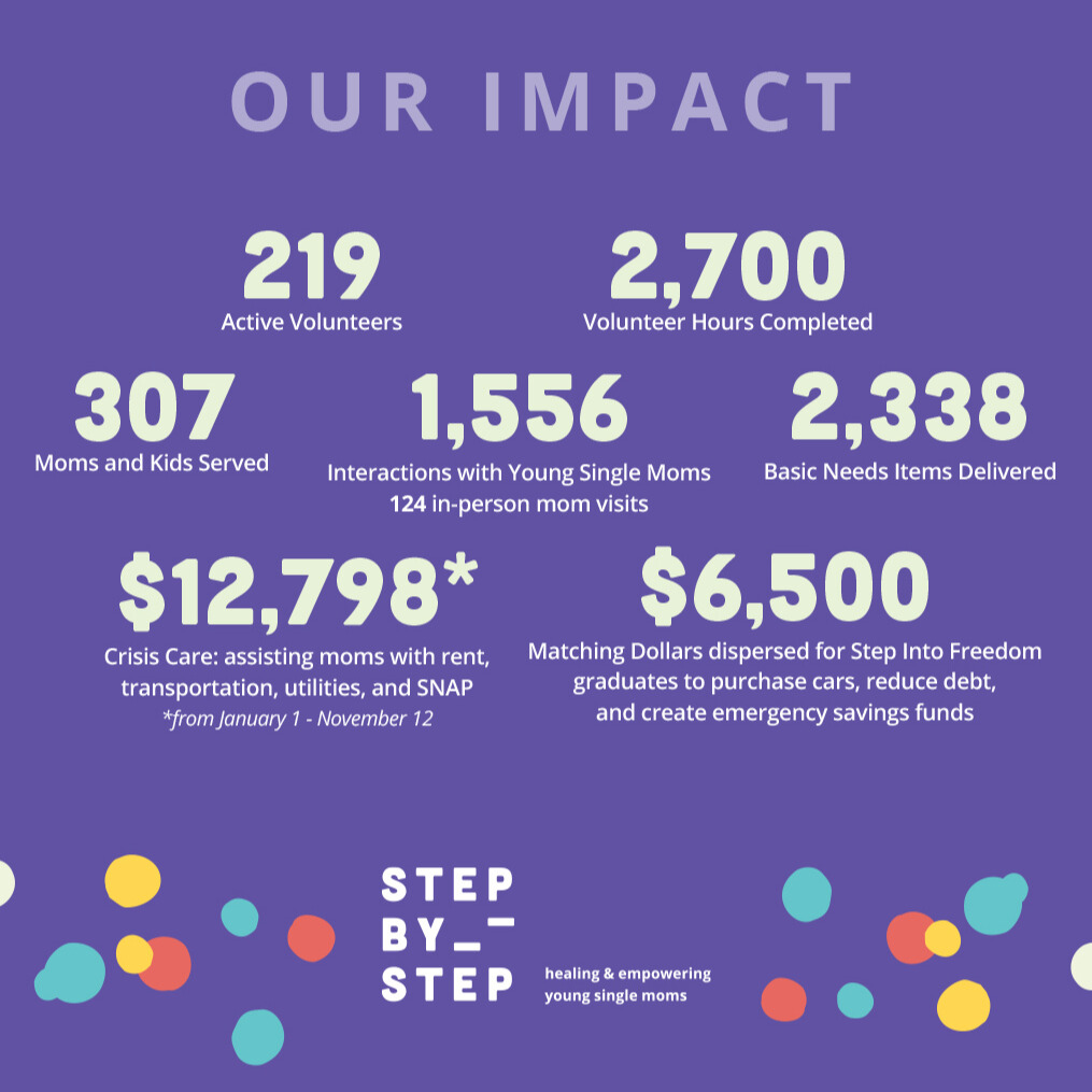 c5e05788-af3e-4ac9-bda4-2b4c93b501c7